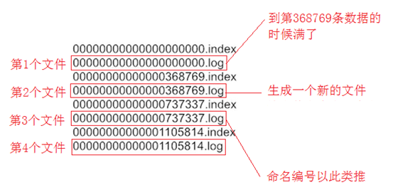 file