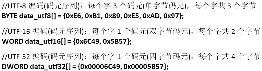 utf編碼示例2