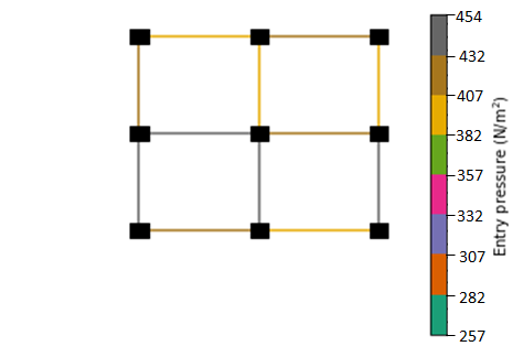 使用 Matplotlib 減少顏色欄中的刻度數
