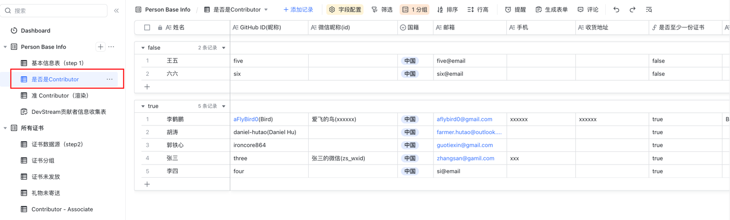視圖-是否是Contributor