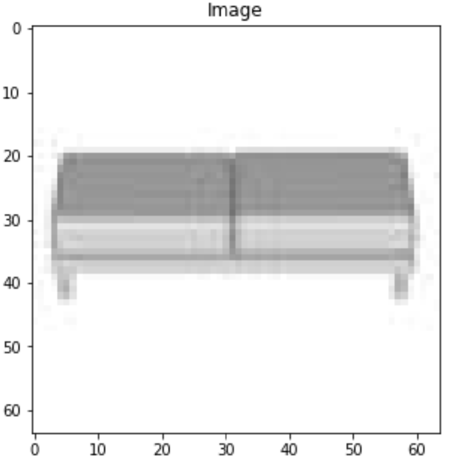 將 VGG16 模型的 numpy 陣列大小調整為 224x224