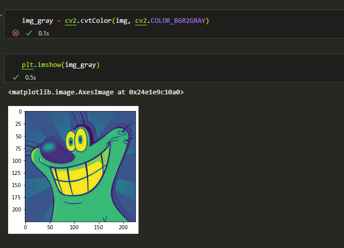 當使用 matplotlib 顯示時,OpenCV 不會使用 cv2.cvtColor 使影像變灰