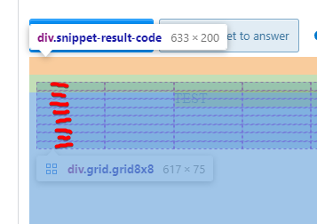 為什么這個 CSS 網格不能創建正確數量的行和列？