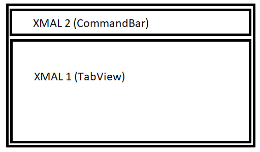 UWP:如何從另一個 XAML 更改 UI?