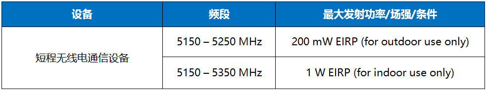 企業微信截圖_16630317115562.png
