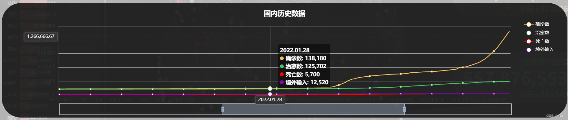 在這里插入圖片描述