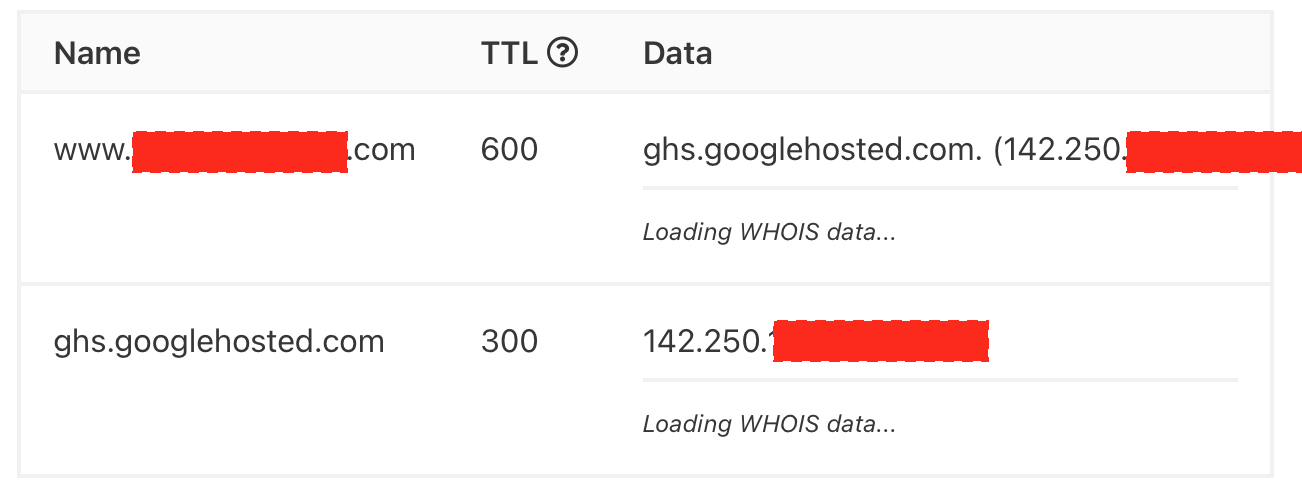在 GAE 上找不到使用自定義域的 SSL 證書的 DNS 記錄