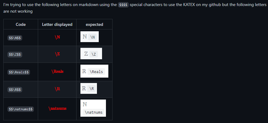 特殊信件在 Github 上不適用于 KATEX