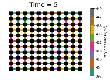 使用 Matplotlib 的顏色條刻度不匹配