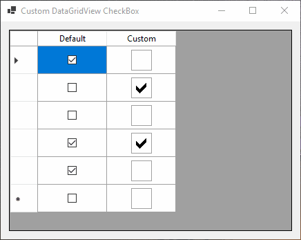 更改Datagridview Checkbox Cell的checkBox Size并增加可點擊區域