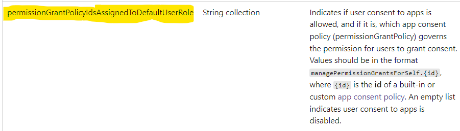 Microsoft Graph 中缺少 UsersPermissionToUserConsentToAppEnabled 是否有任何解決方法?