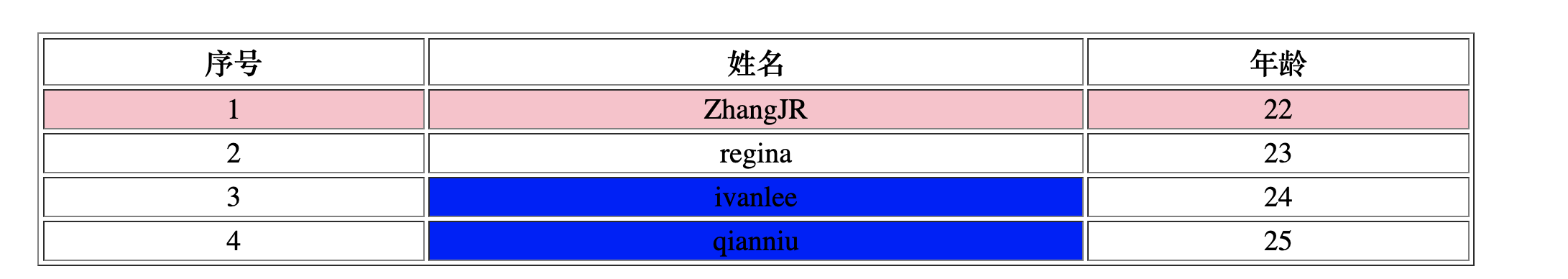 image-20220914164050224