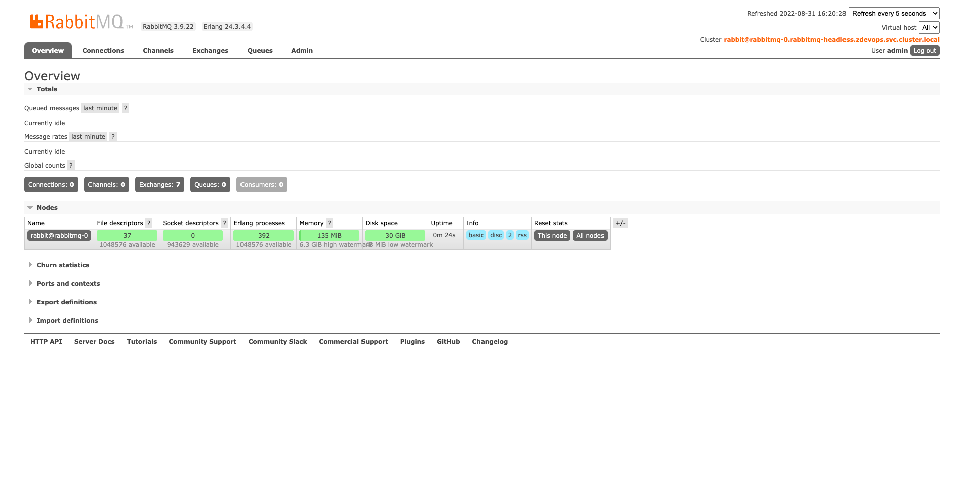 rabbitmq-management