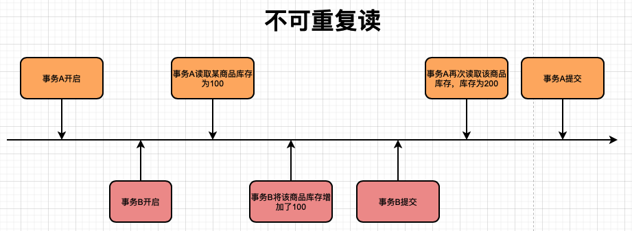 image-20220915141027797