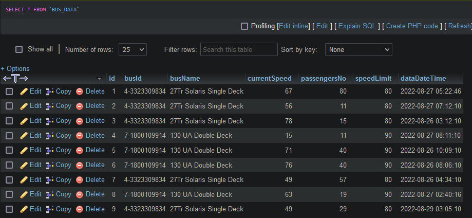 OracleDb 中的未知資料庫函式“DATE_FORMAT”