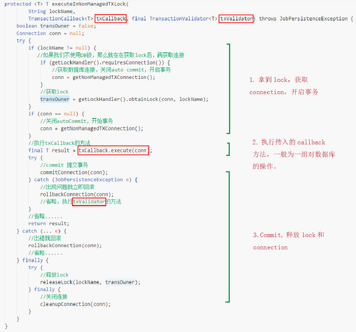 圖3-1 executeInNonManagedTXLock方法的具體實作