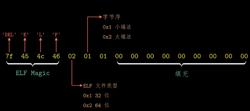 image-20220403133026182