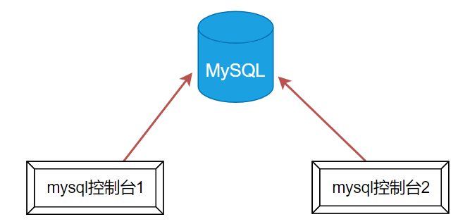 image-20221008192142902