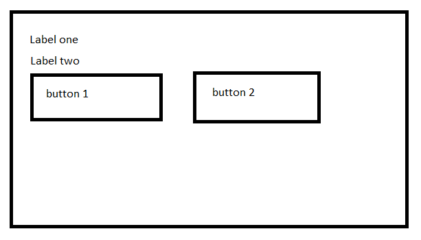 在 Swing 中需要以下 UI