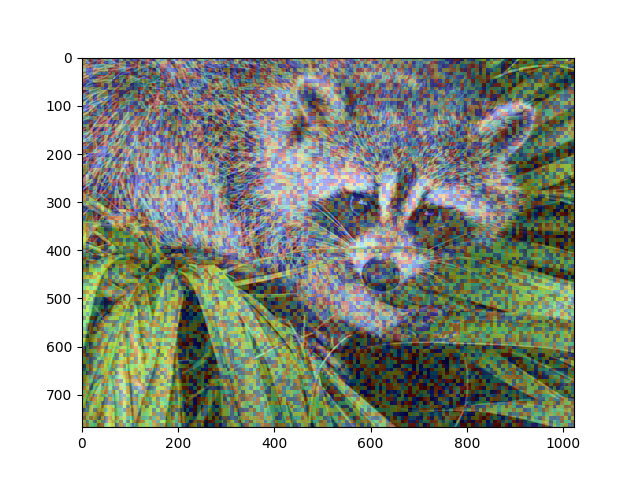 用 Matplotlib 疊加兩層不同形狀