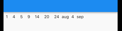 Dart 檢查最后一天的 DateTime
