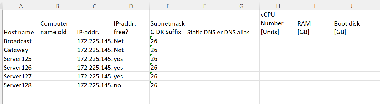 CSV 檔案的 Powershell 匯入，標題中帶有換行符