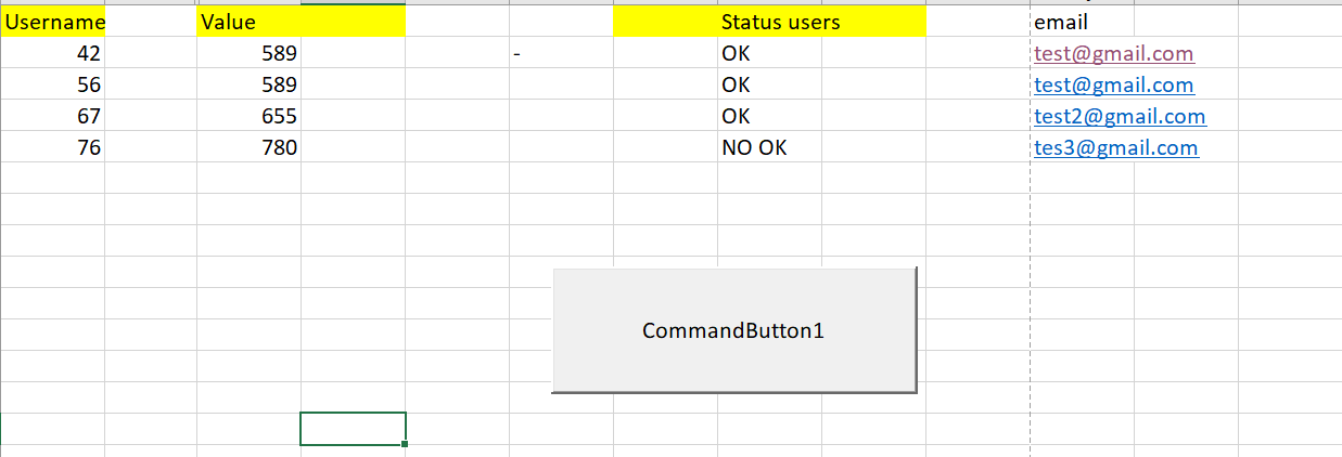 如果一個值相同，VBA Excel 僅在一封電子郵件中發送所有資訊