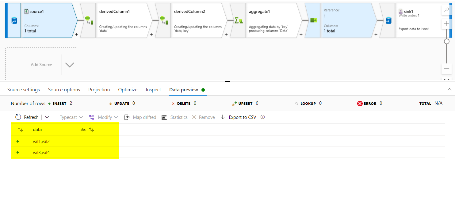 如何使用 Azure 資料工廠將 CSV 轉換為嵌套的 JSON 陣列？