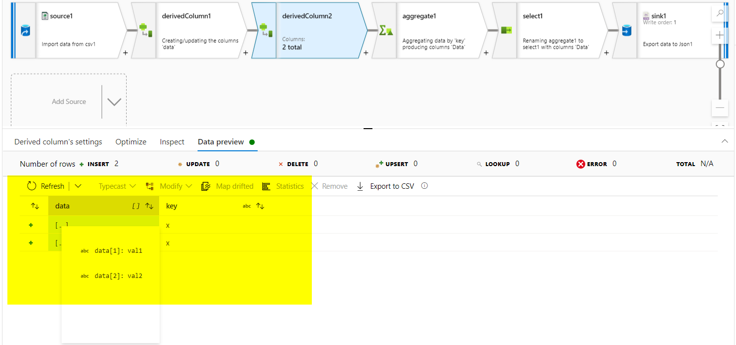 如何使用 Azure 資料工廠將 CSV 轉換為嵌套的 JSON 陣列？