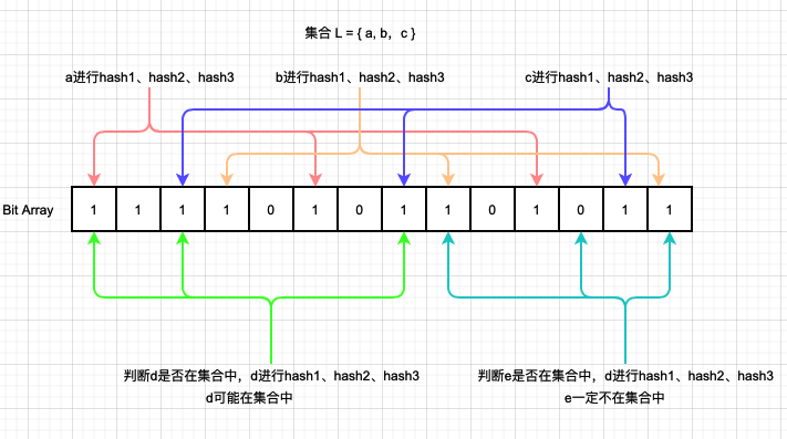 image-20221010141654427