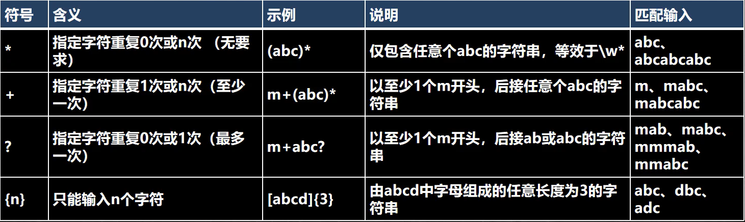 image-20221022212909851