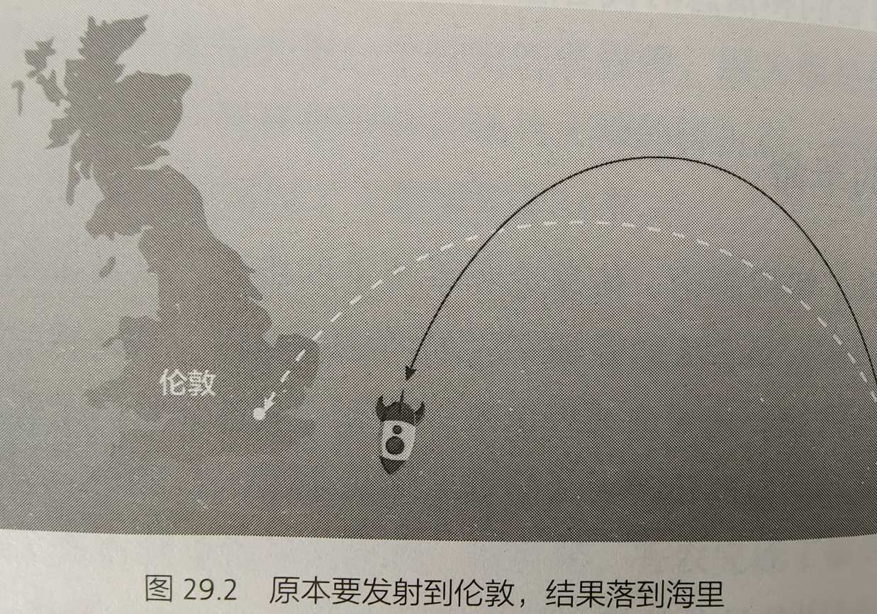 image-20221023095238939