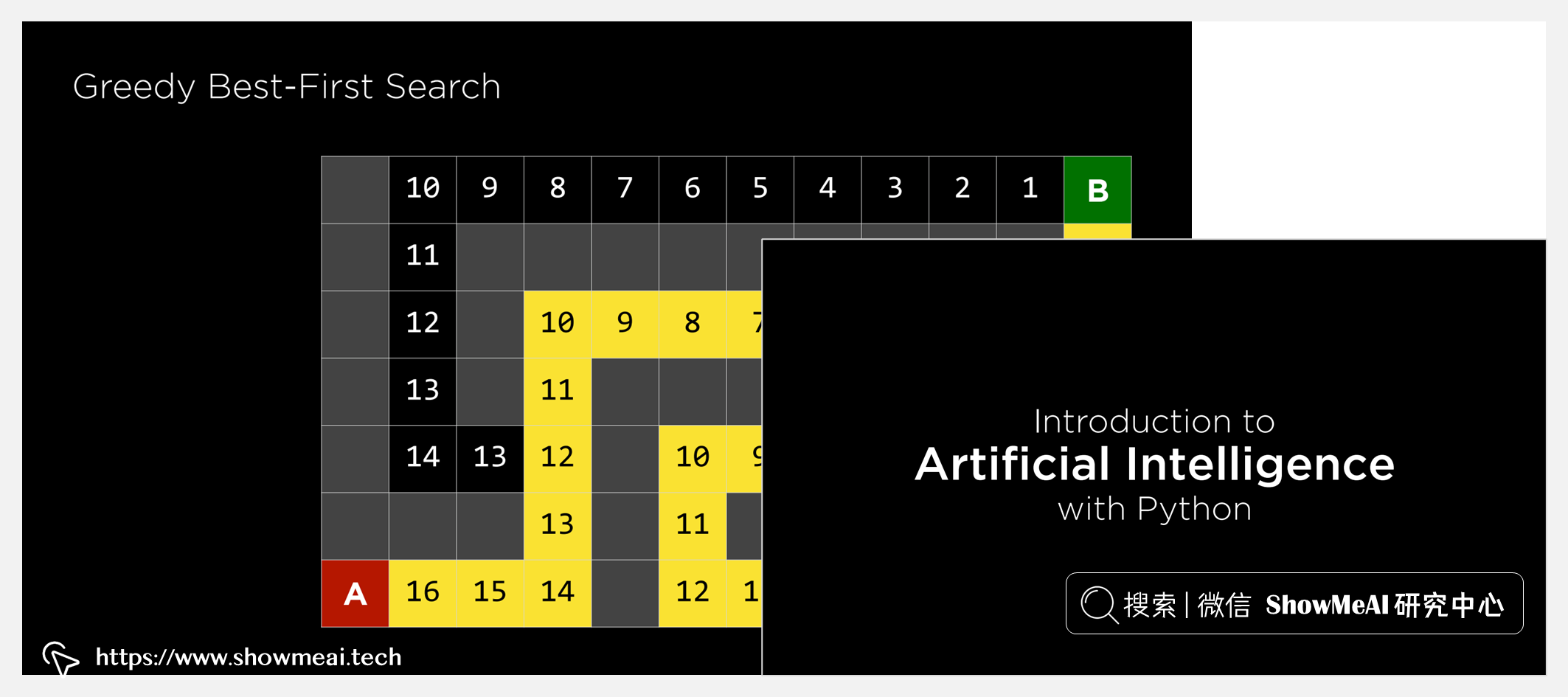 CS50; Introduction to Artificial Intelligence with Python; Python人工智能入門
