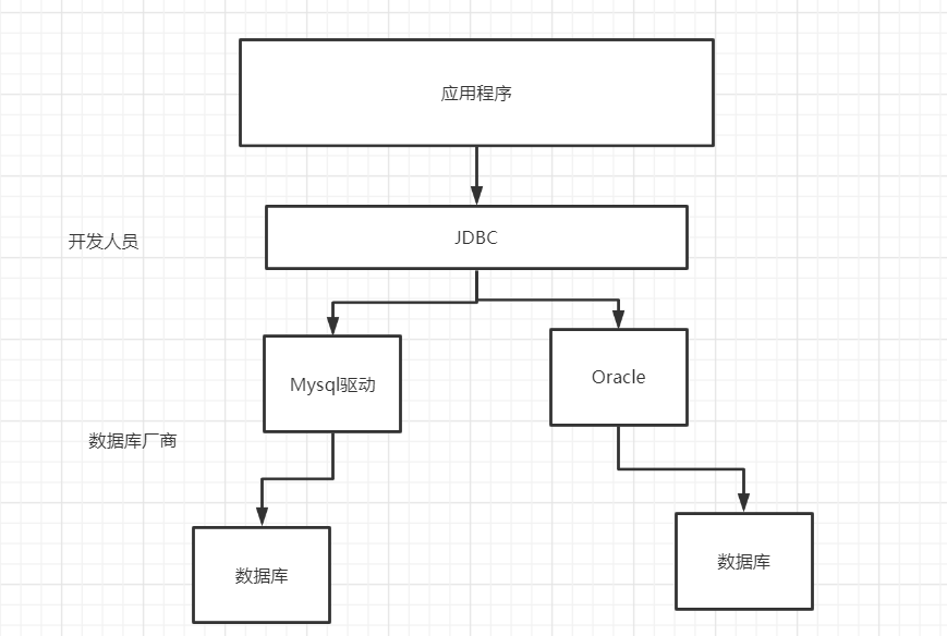 image-20221025171322509