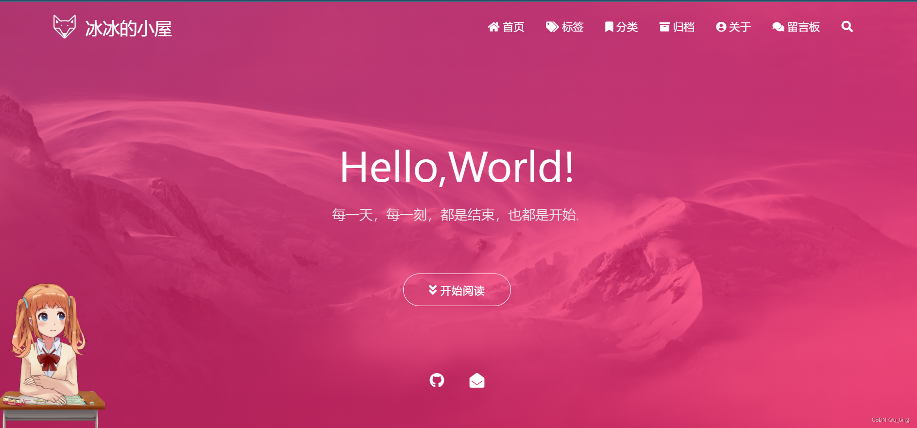 博客首頁圖片效果