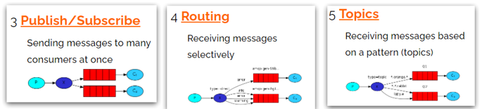 image-20220212222757450