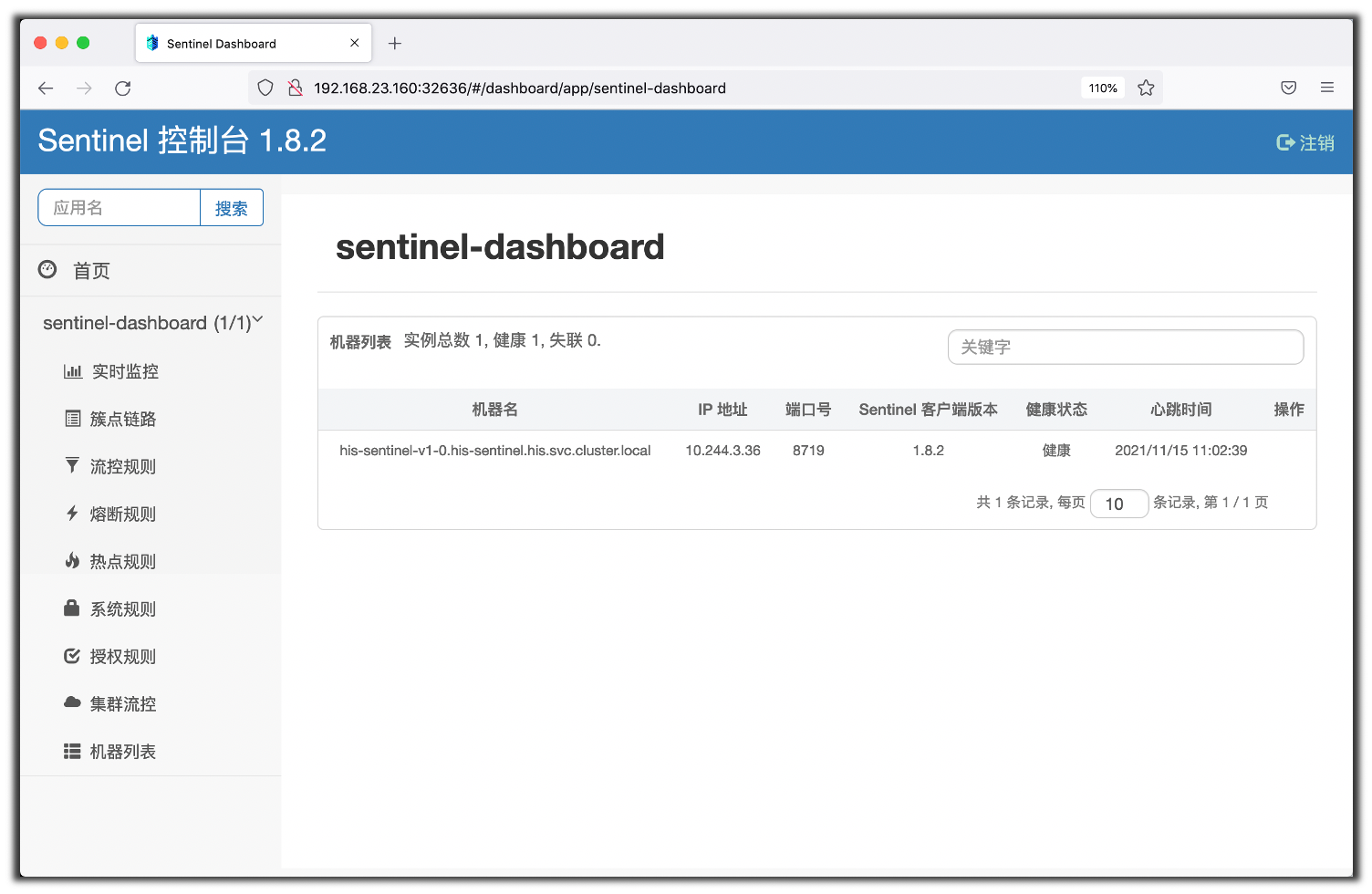 圖 2 訪問 sentinel 暴露的 NodePort 型別的 Service