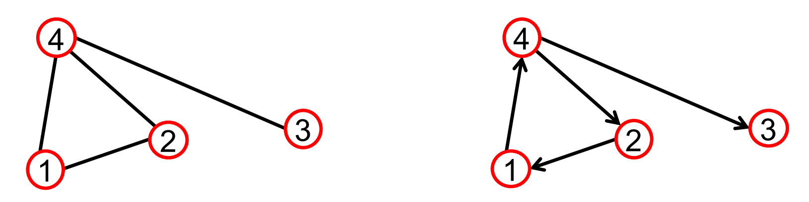 遷移學習和多任務學習之間的區別