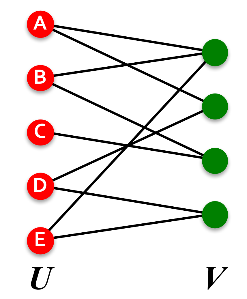 遷移學習和多任務學習之間的區別
