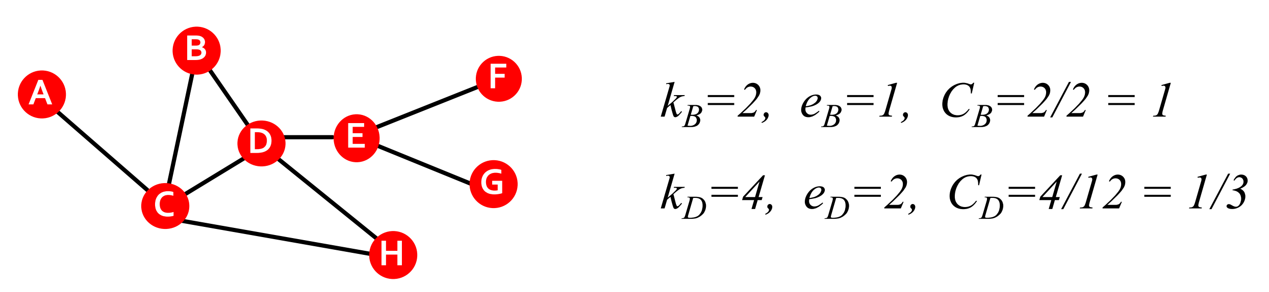 遷移學習和多任務學習之間的區別