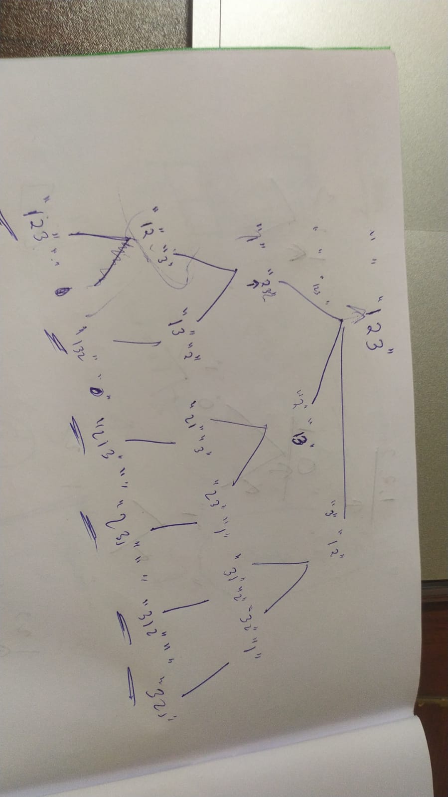 無法除錯查找排列遞回代碼中的索引超出范圍錯誤