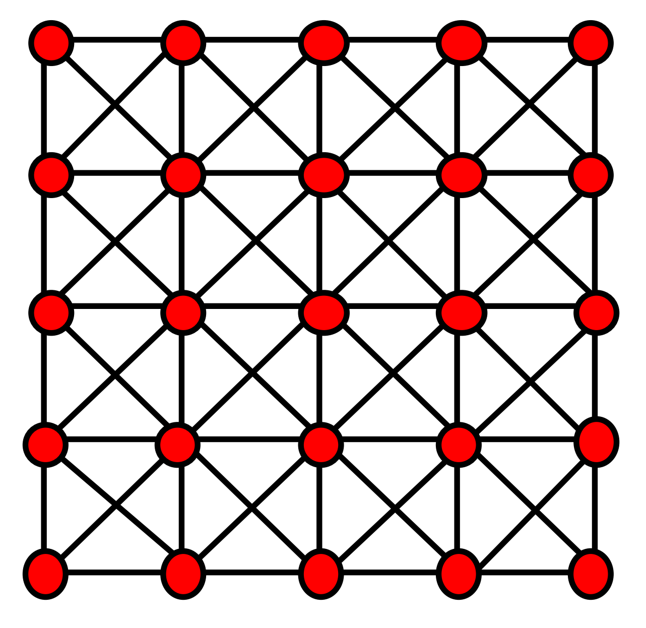 遷移學習和多任務學習之間的區別