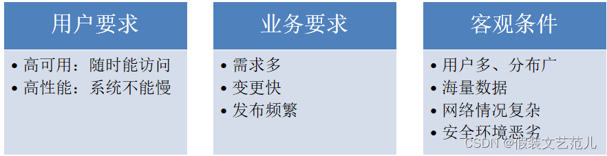 [外鏈圖片轉存失敗,源站可能有防盜鏈機制,建議將圖片保存下來直接上傳(img-Tx69Jf58-1667517475933)(assets/1587529858713.png)]