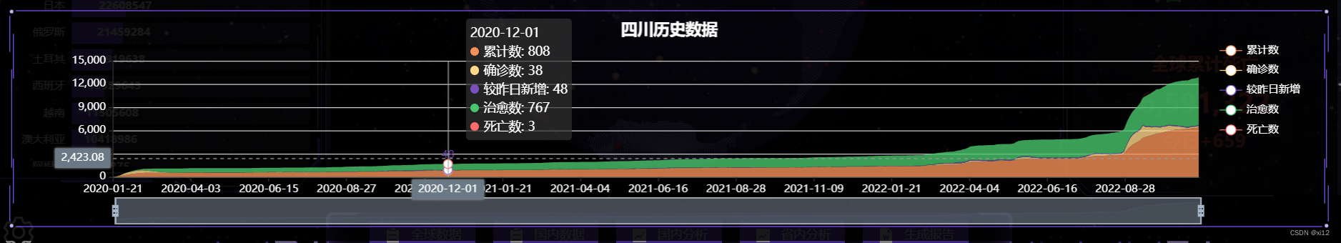 在這里插入圖片描述