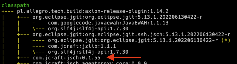替換 Gradle 插件的傳遞依賴