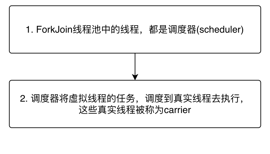 image-20221022212357583