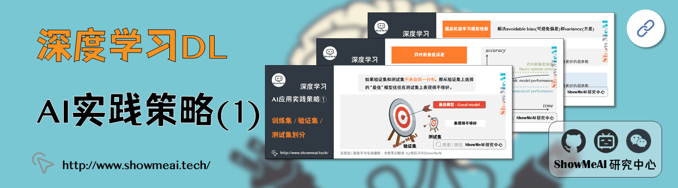 AI應用實踐策略（上）
