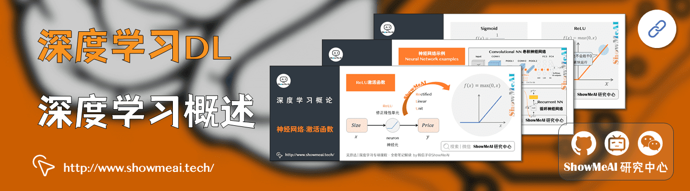 深度學習概論