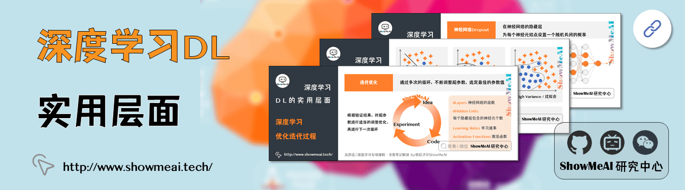 深度學習的實用層面