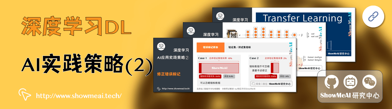 AI應用實踐策略（下）